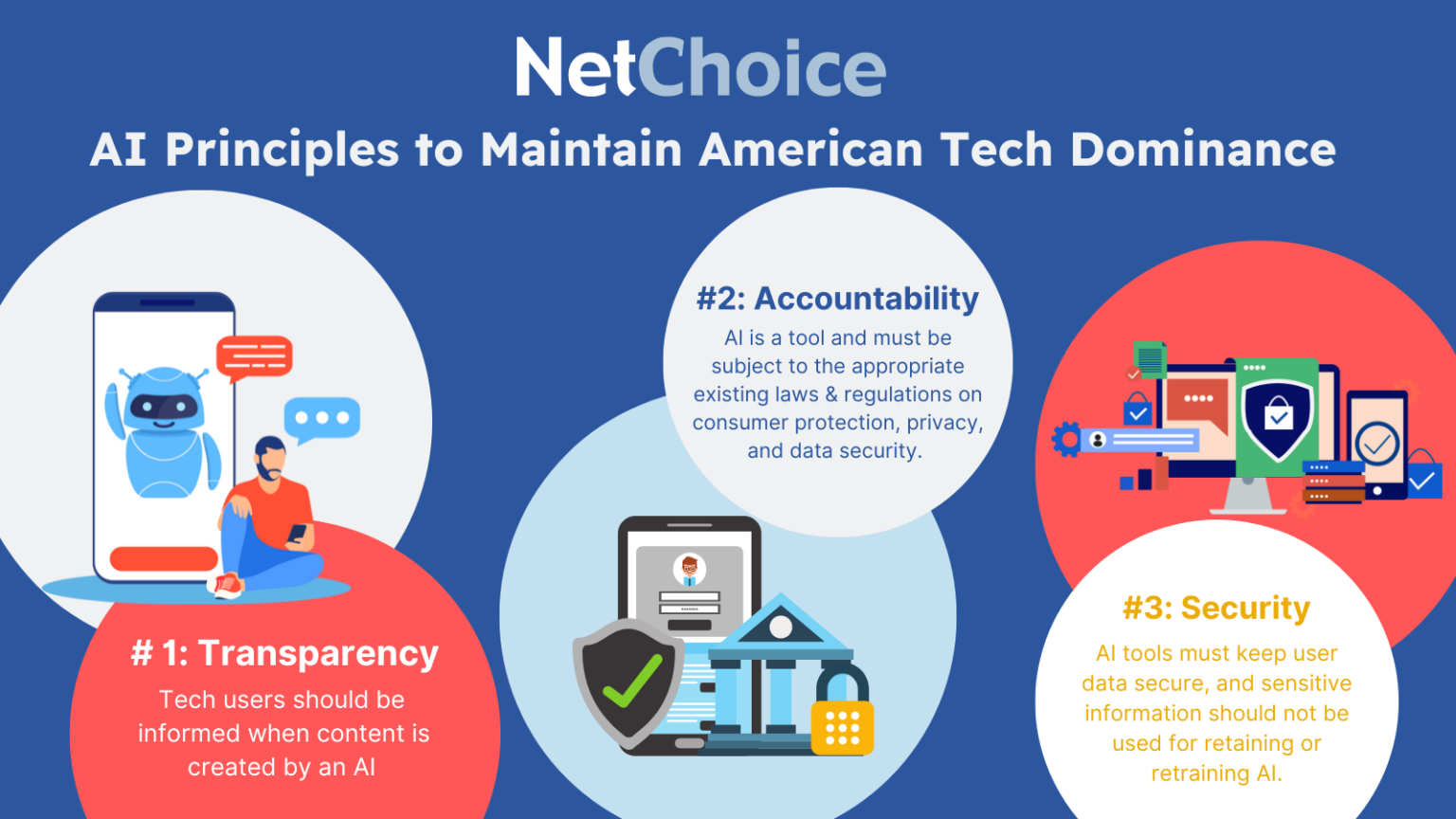 Responsible AI Principles To Maintain America’s Tech Dominance - NetChoice