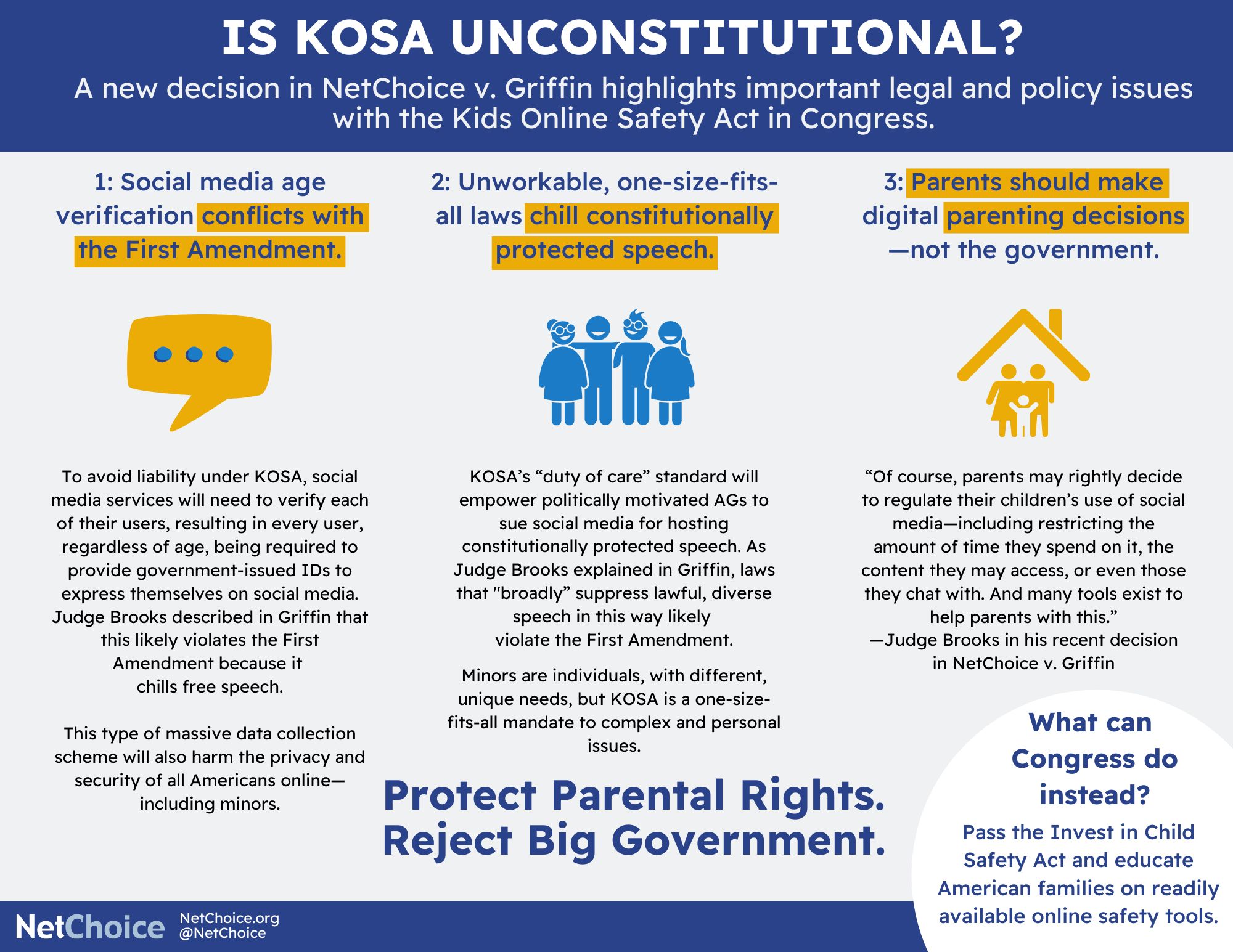 Is the kids online safety act kosa unconstitutional netchoice